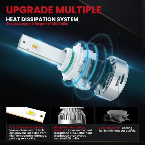 LDplus H10 led bulbs upgraded heat dissipation system