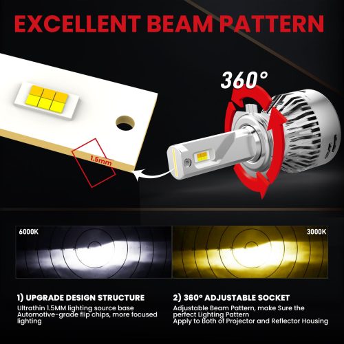 LDplus H7 led bulbs excellent beam pattern