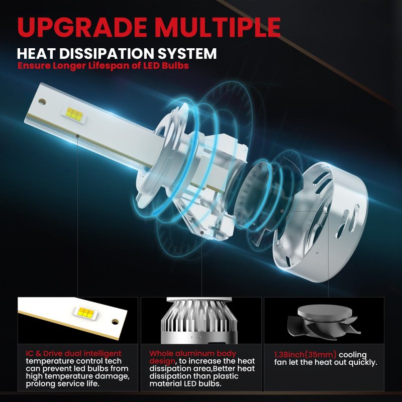 LDplus H7 led bulbs upgraded heat dissipation system