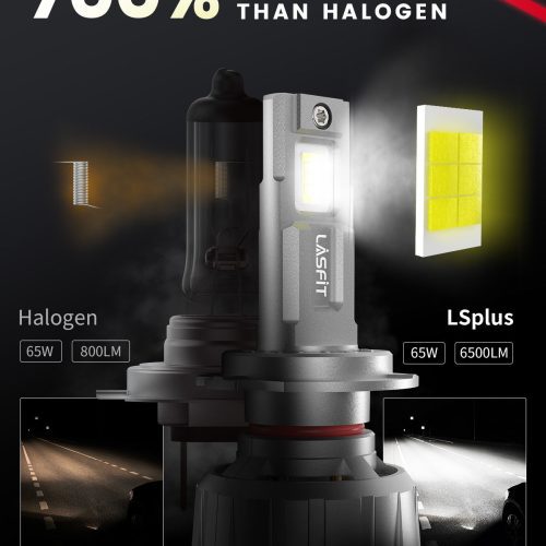 LSplus H7 LED bulbs brighter than halogen bulbs