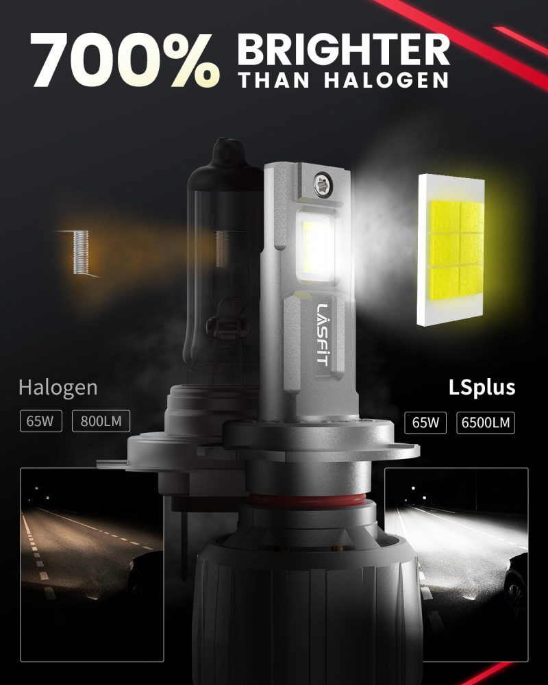 LSplus H7 LED bulbs brighter than halogen bulbs