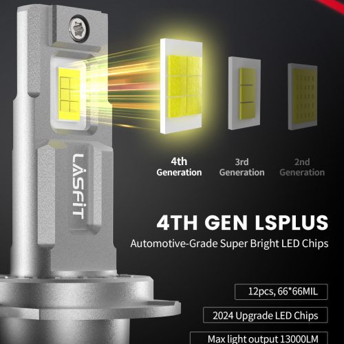 LSplus H7 LED bulbs brightness