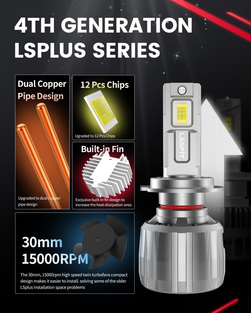 LSplus H7 LED bulbs cooling system