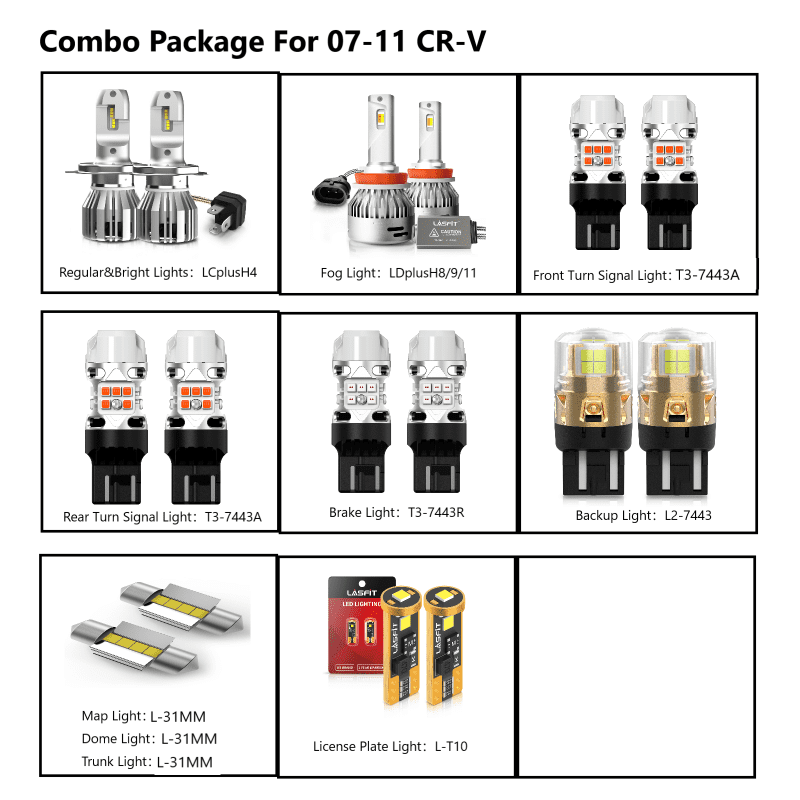 Lasfit Combo Package For 2007 2011 Honda CR V d599622d fc48 441b adfc 15c9a502311a