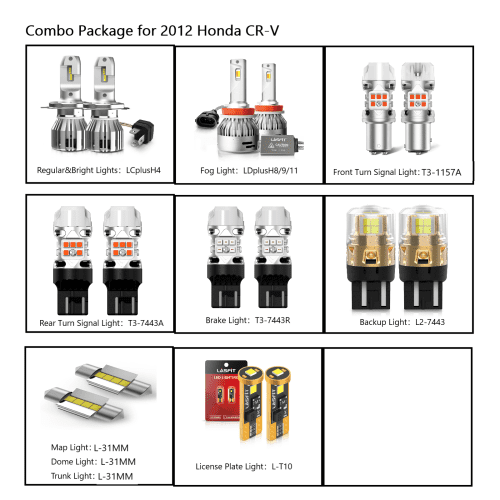 Lasfit Combo Package For 2012 Honda CR V