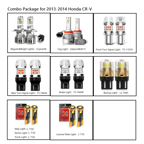 Lasfit Combo Package For 2013 2014 Honda CR V