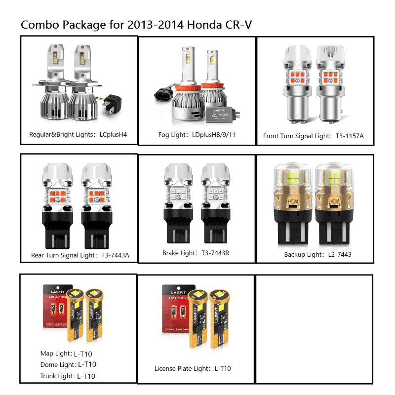 Lasfit Combo Package For 2013 2014 Honda CR V