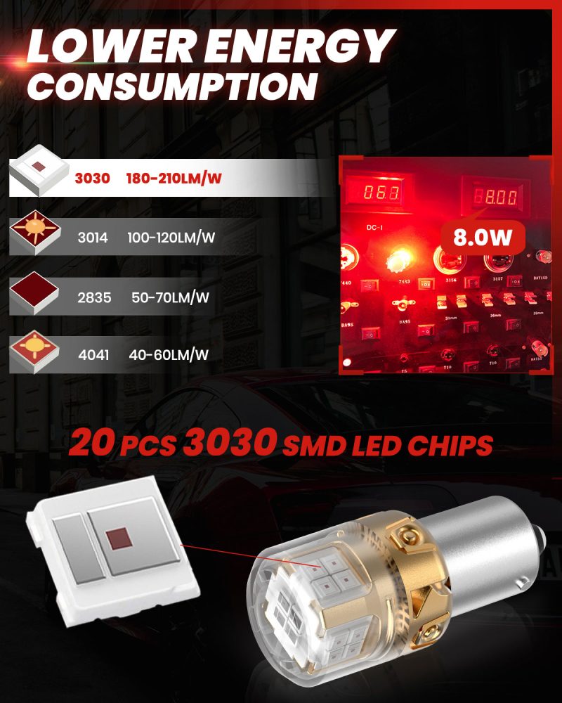 Lasfit L2 red 1156R LED Bulb lower energy consumption