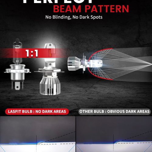 Lasfit LCplus H4 led bulbs great beam pattern