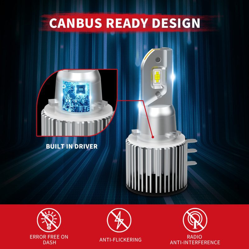 Pro H15 led bulbs canbus ready design