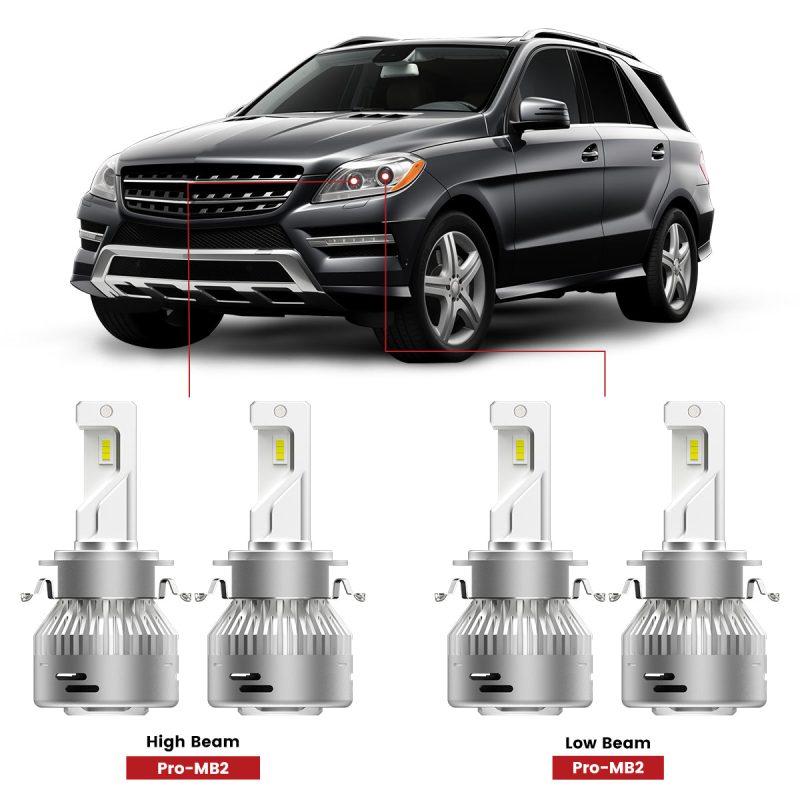 Pro H7 LED bulbs fit for 2012-2015 Mercedes-Benz ML350 ML550 headlight bulbs