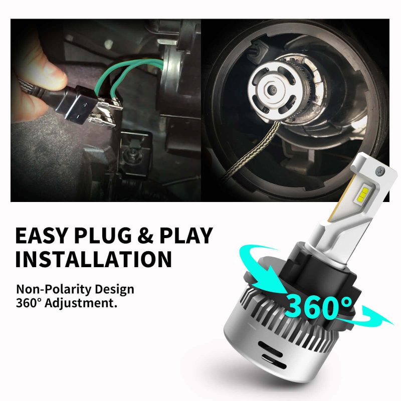 Pro HK7 LED bulbs plug and play installation