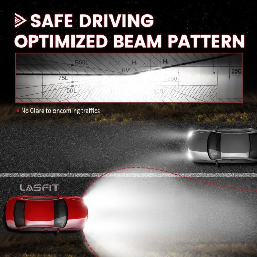 Pro MB2 H7 led bulbs optimized beam pattern