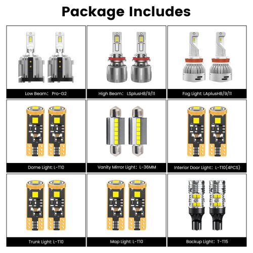 combo package led bulbs fit for 2019 Volkswagen Passat