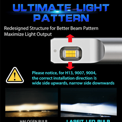 howtoinstallH139008ledheadlightbulbs