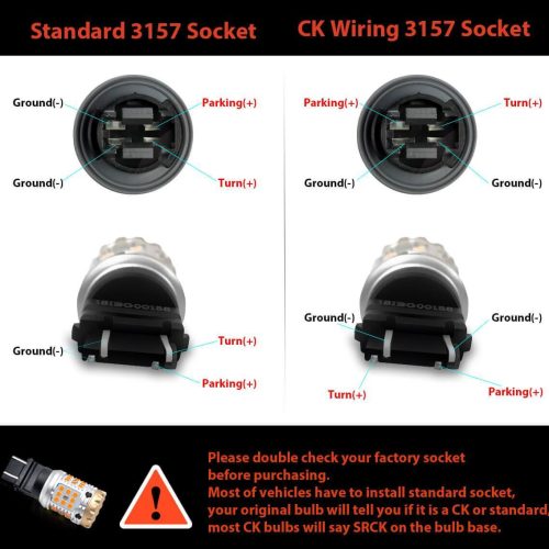 lasfit 3157 standard socket vs CK socket