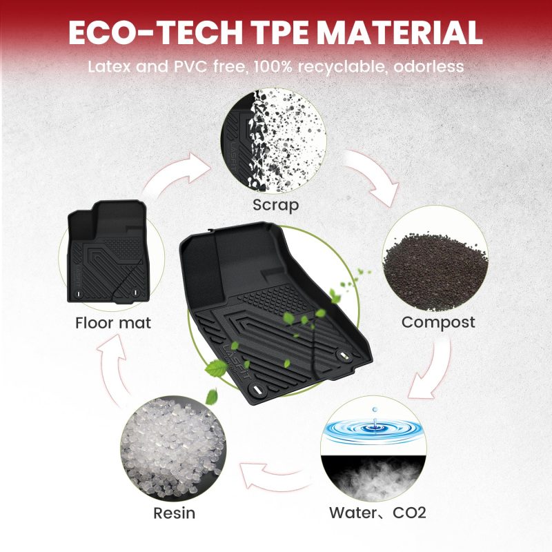 toyota highlande tpe floor mats